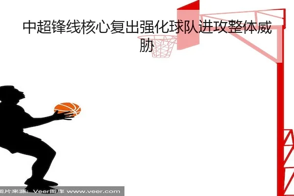 zhong-chao-feng-xian-he-xin-fu-chu-qiang-hua-qiu-dui-jin-gong-zheng-ti-wei-xie-1-270.jpg